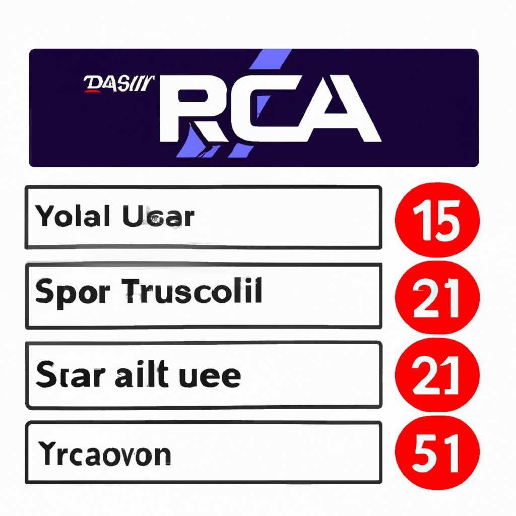 3. Проверка мозгов 4WD