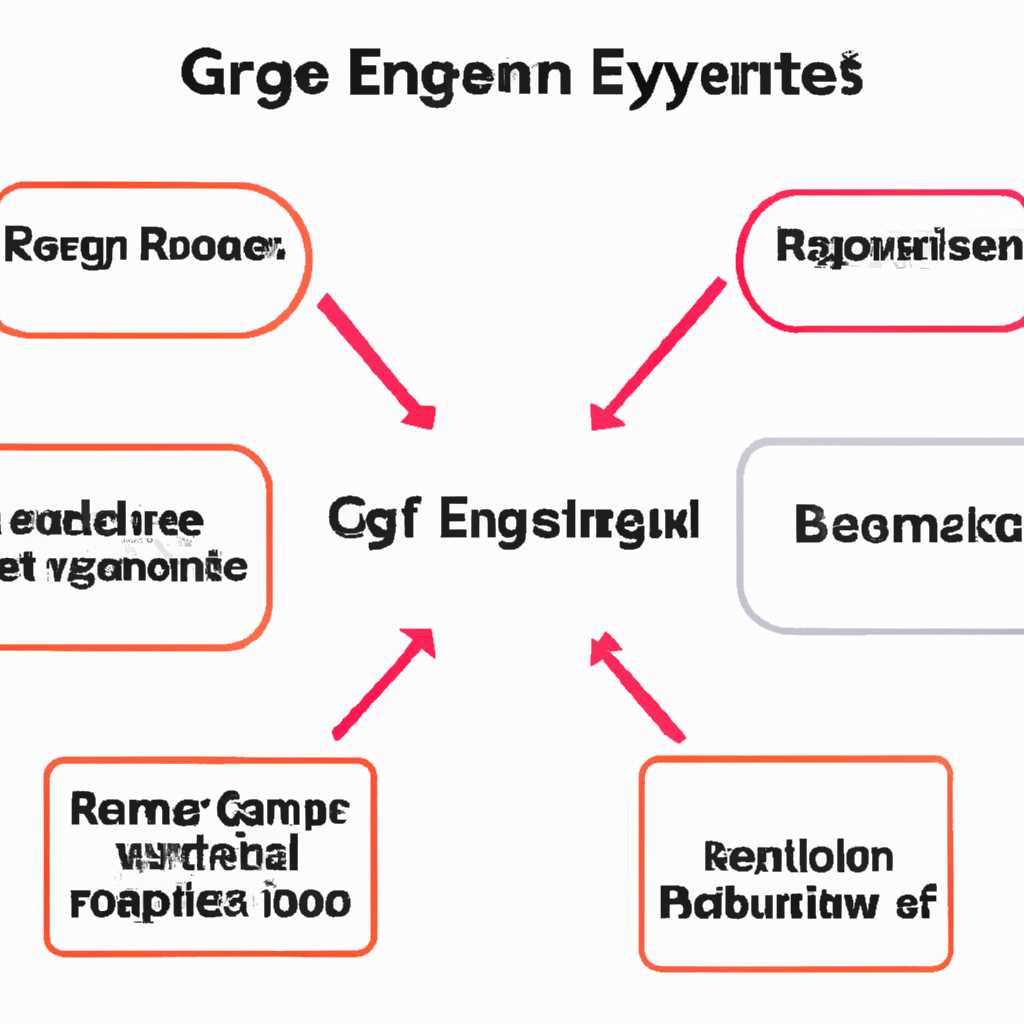 Принцип работы клапана EGR