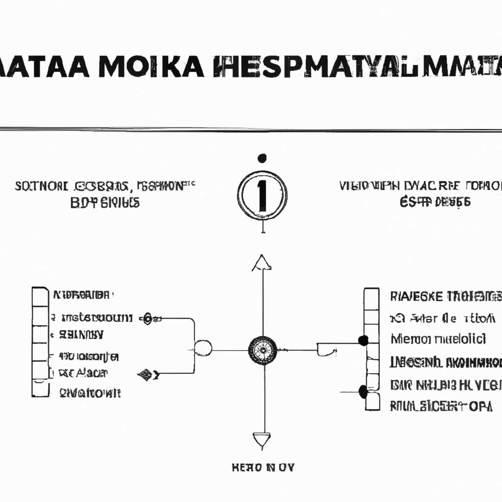 Как сбросить адаптацию АКПП Opel Mokka: подробная инструкция