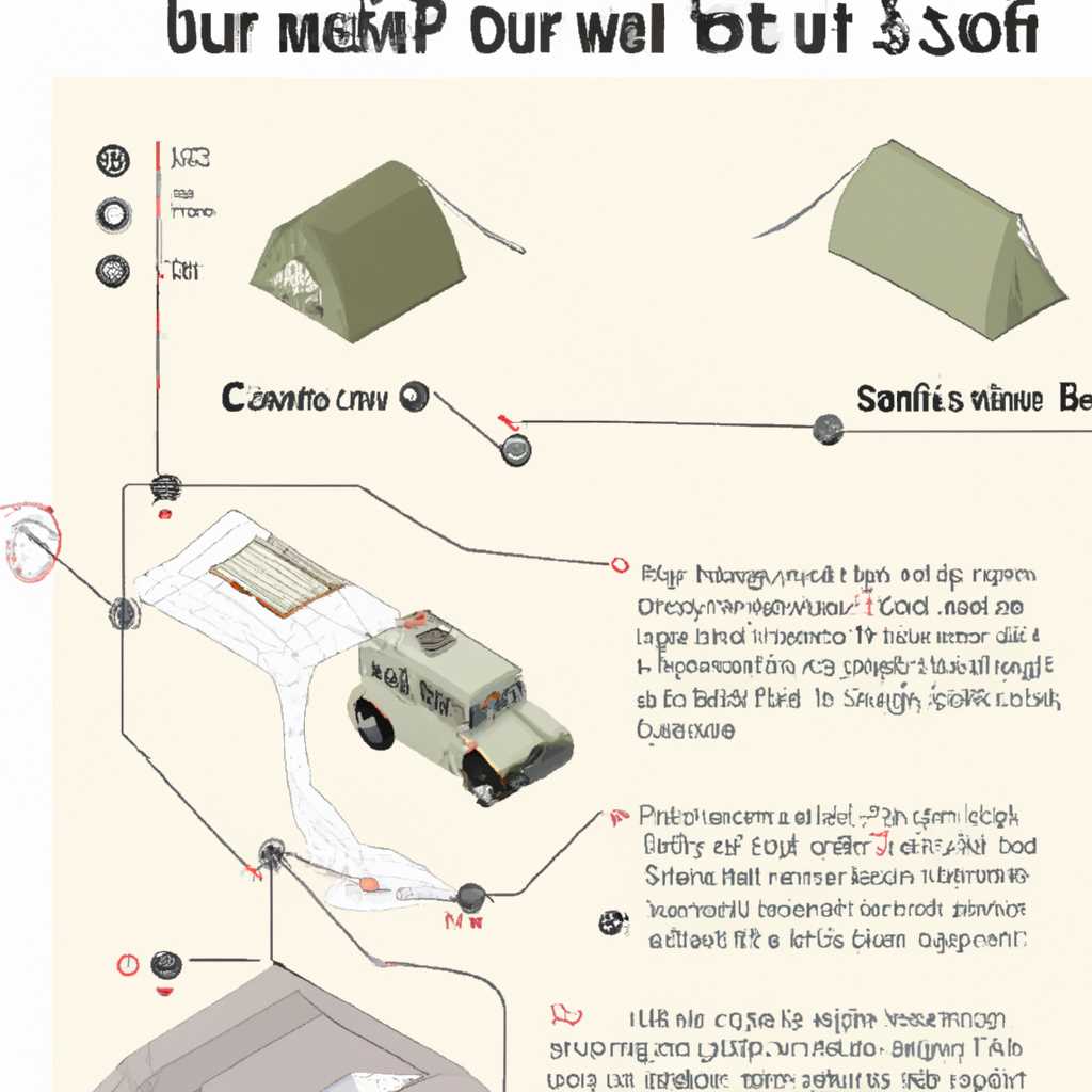 Описание товара или услуги