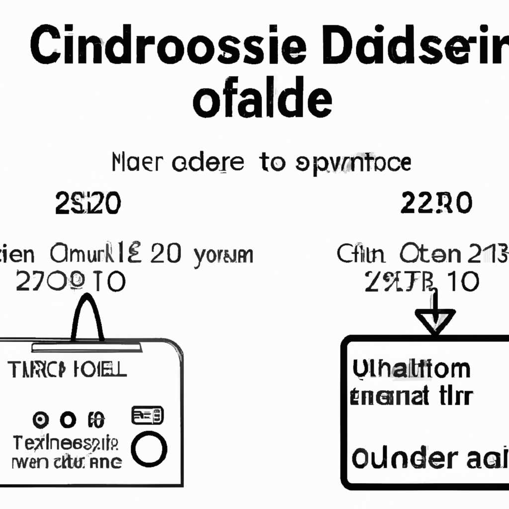 Устранение ошибки C1201