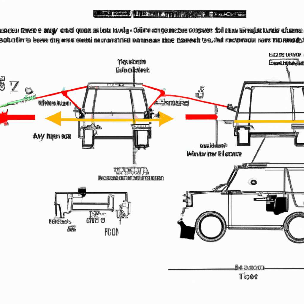 Возможные причины возникновения ошибки P0235 94 Land Rover Discovery 4