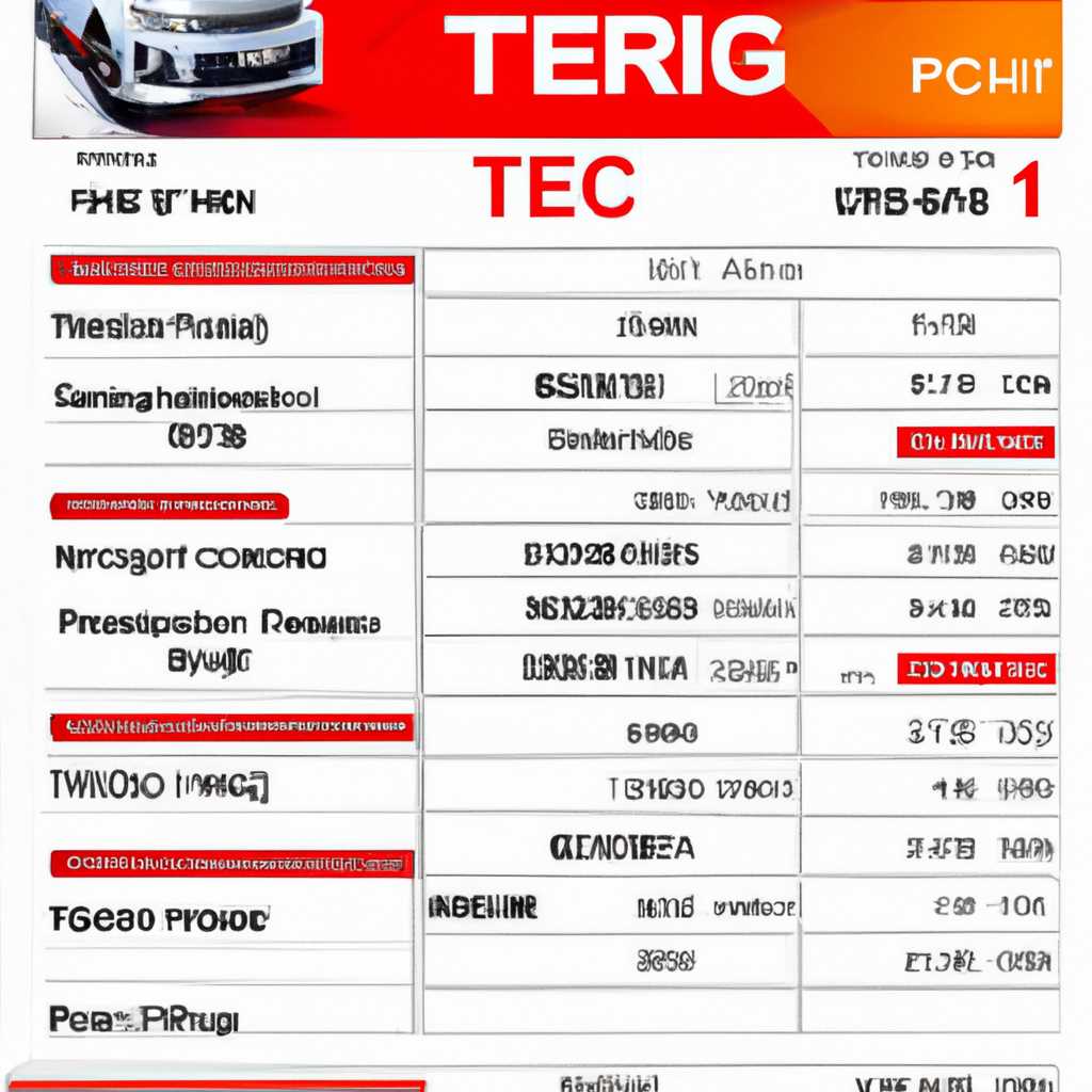 Цены на модель Chery Tiggo 7 Pro