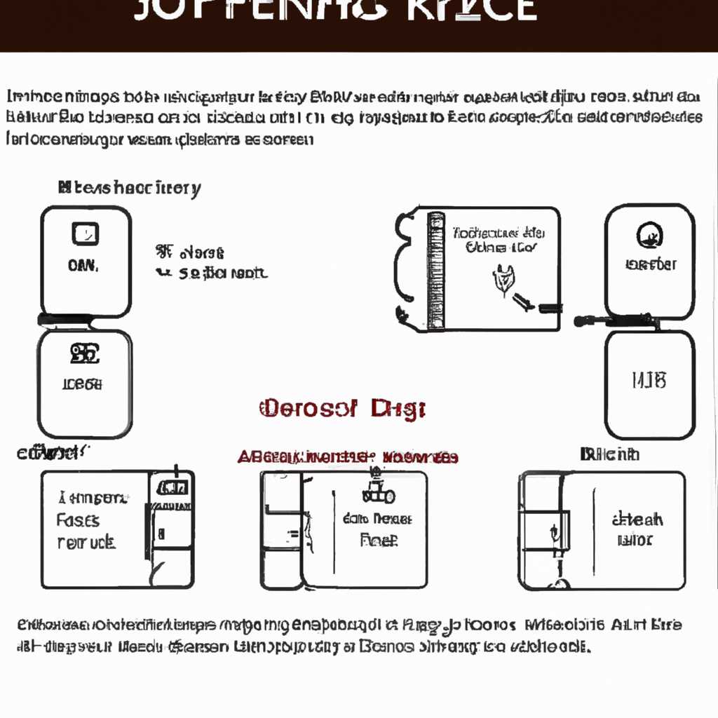 Предохранители и блоки реле для Jeep Commander XK 2006-2010: схемы и описание