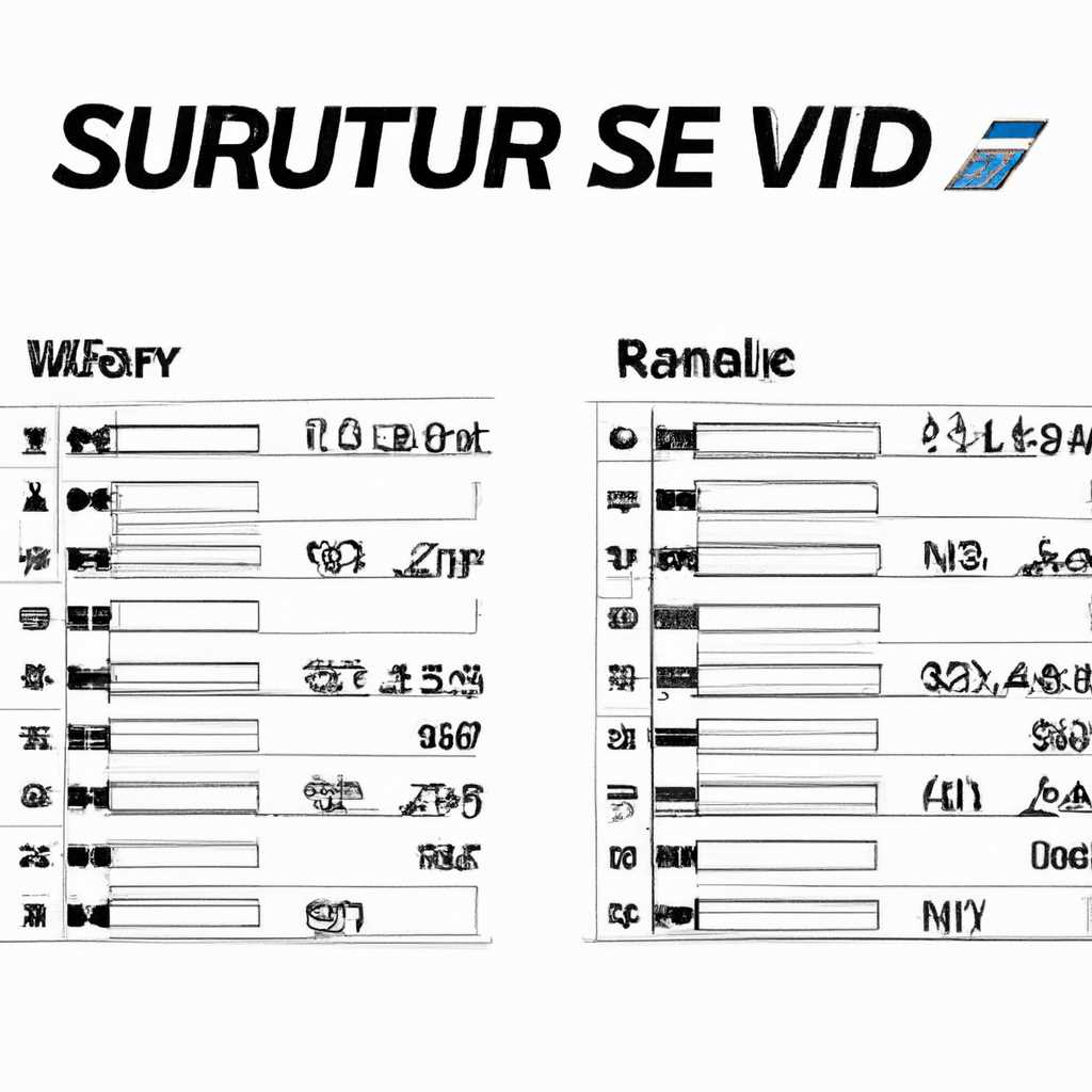 Сравнение расхода топлива на 100 км Suzuki Grand Vitara 16 20 24 25 27