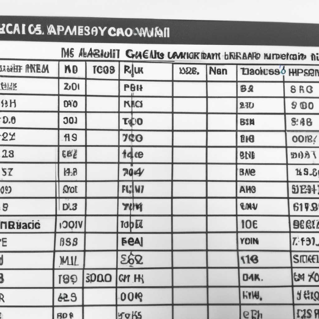 Таблица норм объем заправки кондиционеров Сузуки Suzuki: подробные данные для правильной заправки