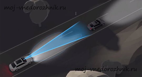 Система High Beam Assist