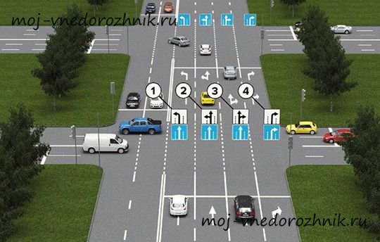 Движение по полосам на двух перекрестках