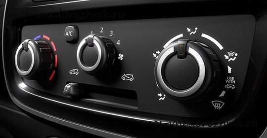 Фото салона Renault Kwid фото