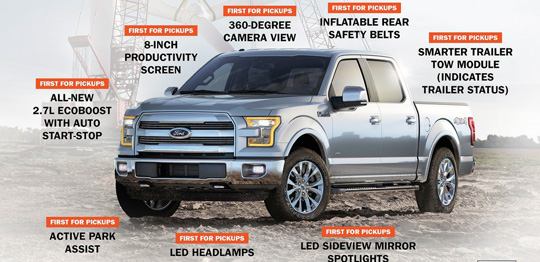 Новый Ford F-150 2015 года