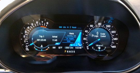 Кроссовер Ford Edge 2015