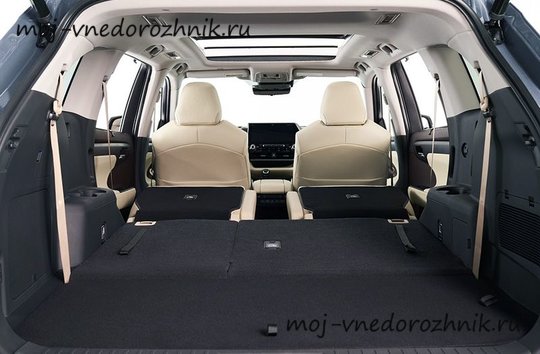 Багажник нового Toyota Highlander 2020