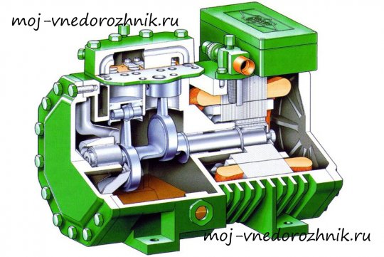 Поршневой компрессор