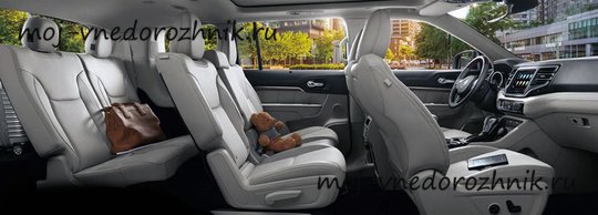 Салон нового Jeep Grand Commander 2018