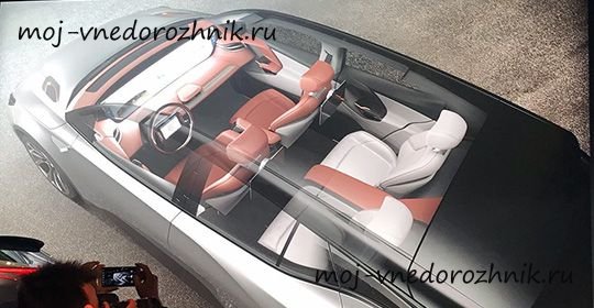 Салон кроссовера Byton Concept
