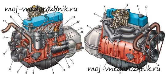 ДВС ЗМЗ-402