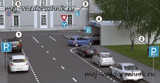 Знаки парковки